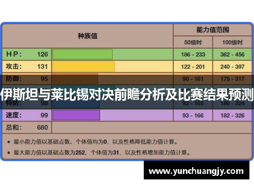 伊斯坦与莱比锡对决前瞻分析及比赛结果预测